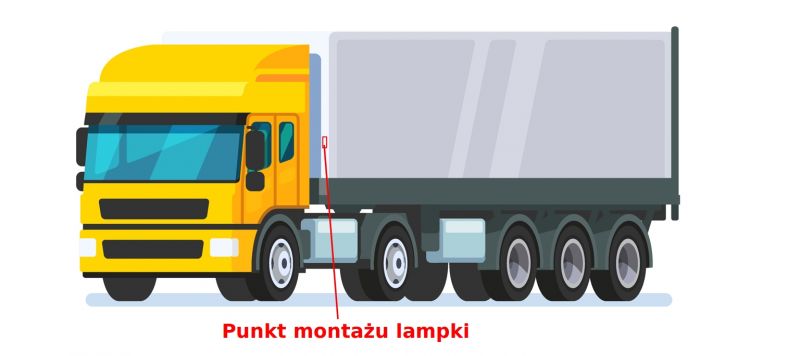 Ilustracja ciężarówki z miejscem montażu lampki LED na krawędzi naczepy.
