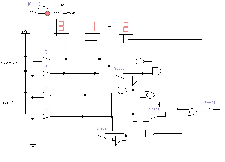 [Zlecę] Schemat układu odejmującego dwie cyfry dwubitowe na bramkach