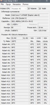 Zrzut ekranu z programu Core Temp pokazujący temperatury procesora Intel Core i7-14700KF.