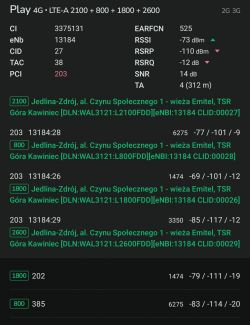 Zrzut ekranu z ustawieniami sygnału sieci LTE dla operatora Play.
