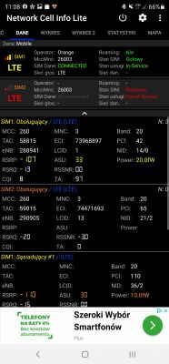 Internet satelitarny czy router + antena zewnętrzna LTE? Ossa, 26-307 Białaczów Internet satelitarny czy router + antena zewnętrzna LTE? Ossa, 26-307 Białaczów