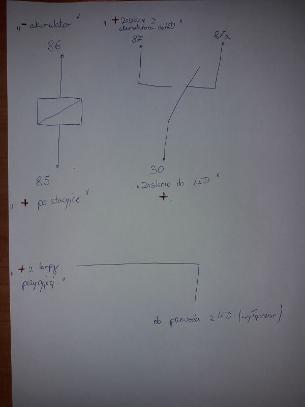 Porównanie schematów podłączenia DRL: własny vs producenta