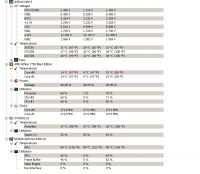 Prośba o sprawdzenie temperatur (w środku screen)