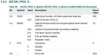 Histereza na pinie uC - do czego służy ? Histereza na pinie uC - do czego służy ?