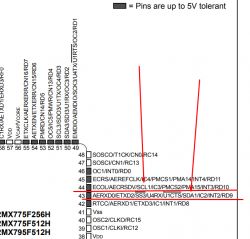[Minitutorial PIC32] Uruchamiamy PIC32MX795F512H na uniwersalnej płytce pod TQFP