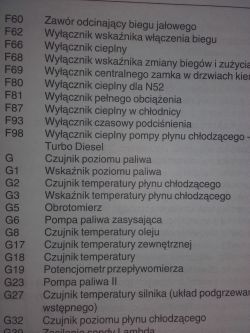 VW Golf mk 2 lata 83-87 - Wskaźnik temperatury silnika