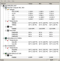 Czy przegrzanie komputera powoduje zawieszanie się podczas renderowania?