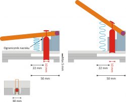 [Zlecę] Wykonanie nietypowego dziurkacza jednootworowego, średnica 10mm, do papieru i tektury