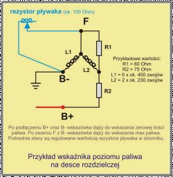 Wskaźnik poziomu paliwa - Podłączenie, kolorystyka kabli, możliwość uszkodzenia