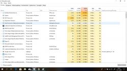 Dell Inspiron p66f (5567) - stałe 100% zużycia dysku bez obciążenia
