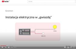 Understanding Star Wiring Diagram: Focal Point, Light Points, and Cable Connections