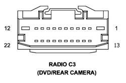 Podłączenie kamery cofania do Jeep Liberty 2012 z radiem SIRIUS - szukam schematu i instrukcji