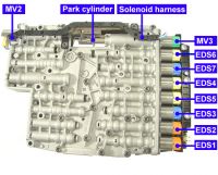 BMW e63: EGS Transmission Error L1-L4, ZF 6hp26 - Solenoid or Gear ...