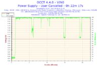 Czy Athlon 64 x2 6000+ ograniczy Radeon HD 7750 lub GeForce GT440?