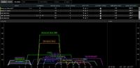 Using Same SSID for Router and Extender Networks: D-Link DAP-1520 Setup and Connectivity Impact