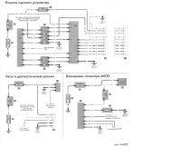 Rover 75 2.0 CDT 2005 - Schemat oświetlenia potrzebny
