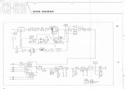 Yamaha CR-620 - Gwałtowne pogorszenie odbioru FM po czyszczeniu