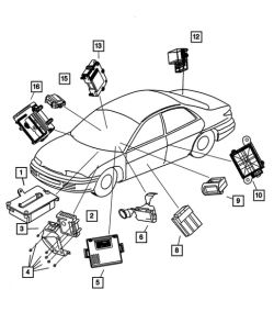 Schematyczny obrazek samochodu z częściami elektronicznymi