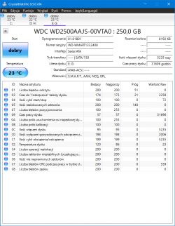Zrzut ekranu z programu CrystalDiskInfo pokazujący szczegóły dysku twardego WDC WD2500AAJS-00VTA0 o pojemności 250 GB, wskazujący status dobry.