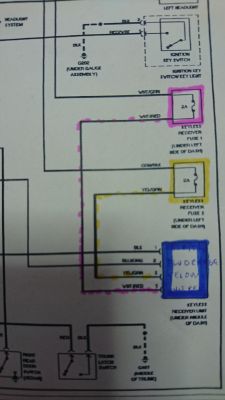 zamek centralny civic 2001 - jak zastapic oryginalna centralke na uniwesalna , g