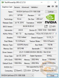 GTX 1060 Card: Display Port Input Issues with HDMI Adapter for Dual TVs - Possible Solutions