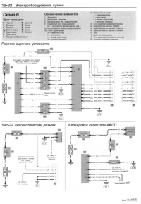 Rover 75 2.0 CDT 2005 - Schemat oświetlenia potrzebny