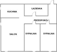 ? - Alarm do mieszkania i garażu ? - Alarm do mieszkania i garażu