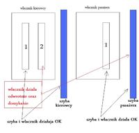 opel astra II - Odwrotnie działające szyby astra G