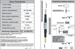 Antena radiowa Televes FM-1201 + wzmacniacz AP-FM + zasilacz z separatorem: czy pasują?