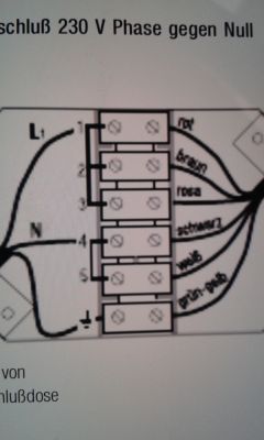 Kuppersbusch EKE 804.2J-66 - Jak podłączyć zasilanie