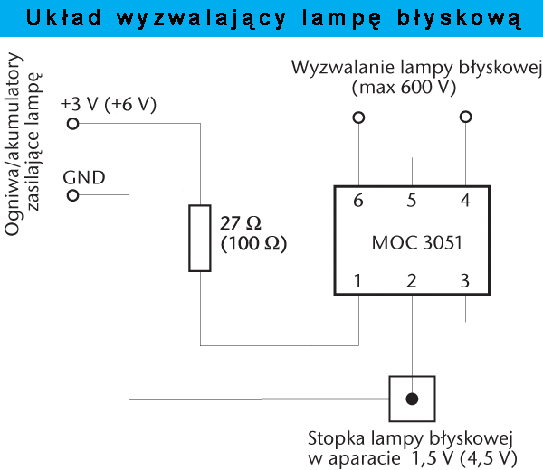 jak odseparować galwanicznie lampę błyskowa