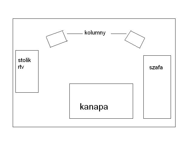 TONSIL TON 200 Jak poprawic brznienie basów?