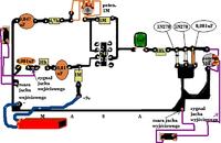 Jak zaprojektować płytkę PCB dla efektu MXR Distortion+?