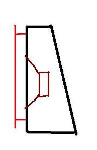 maskownica na sub 30cm