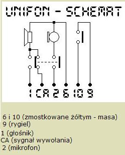 Podłączenie unifonu Wekta TK6 – identyfikacja przewodów i zacisków, brak schematu