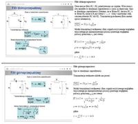 Wyznaczanie Charakterystyk Częstotliwościowych Układów RLC?