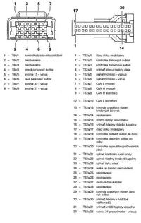 Co decyduje o wzbudzeniu alternatora ?