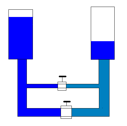 Difference Between Voltage and Current in Electronic Circuits for Beginners
