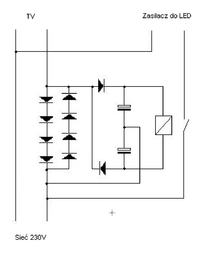 Podświetlanie TV LED-ami - sterowanie