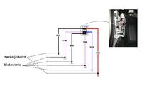Toyota PRIUS jak podpiąć alarm