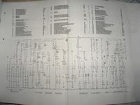 Szukam frontera 2,3D'94 schemat ładowania i przeciwmieglnych