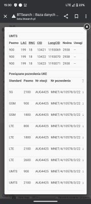 Dostęp do internetu LTE/5G na odludziu: jakie urządzenie? Play, Nokia FastMile, ZTE, Zyxel