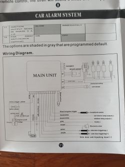 Montaż pilota do centralnego zamka Fiat Panda anglik