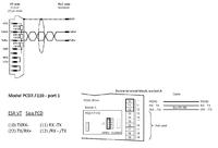 Saia PCD1 Panel ESA WT170 - Jak połączyć panel z tym sterownikiem