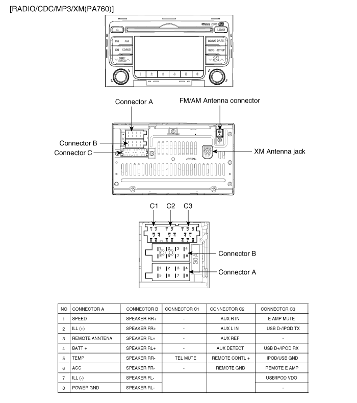 Hyundai I30 Stereo Wiring Diagram Wiring Diagram