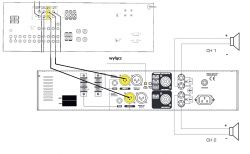 Mocna końcówka mocy gra gorzej i słabiej niż amplituner?