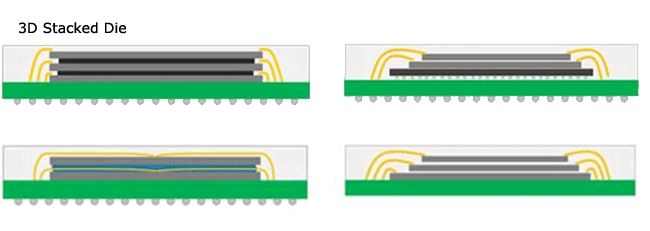 Jak projektować płytki drukowane PCB - część 15 - lutowanie układów bare die Jak projektować płytki drukowane PCB - część 15 - lutowanie układów bare die