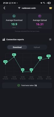 Jaki router i antena LTE do Orange na wieś Snochowice, Huawei B315s-22 – słaby zasięg