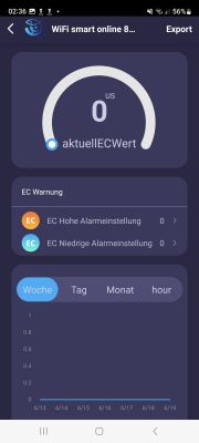 App interface for monitoring electrical conductivity (EC) with a current reading of 0 µS.