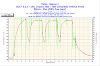 Jak sprawdzić kondycję zasilacza ATX?